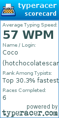 Scorecard for user hotchocolatescanner