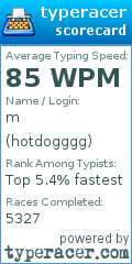 Scorecard for user hotdogggg
