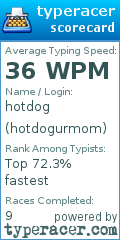 Scorecard for user hotdogurmom