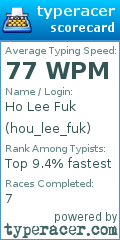 Scorecard for user hou_lee_fuk