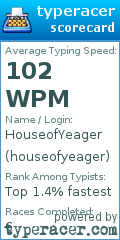 Scorecard for user houseofyeager