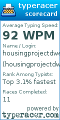 Scorecard for user housingprojectdweller