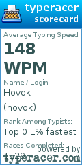Scorecard for user hovok