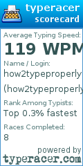 Scorecard for user how2typeproperly