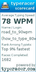 Scorecard for user how_to_type_80wpm