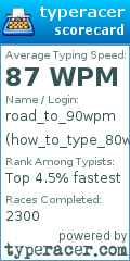 Scorecard for user how_to_type_80wpm