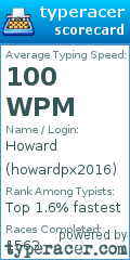 Scorecard for user howardpx2016