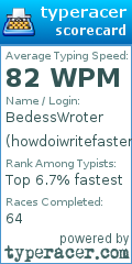 Scorecard for user howdoiwritefaster