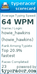 Scorecard for user howie_hawkins