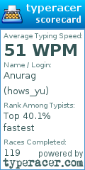 Scorecard for user hows_yu