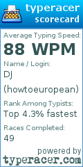 Scorecard for user howtoeuropean