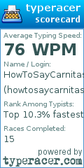 Scorecard for user howtosaycarnitasinspanish