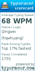 Scorecard for user hqwhuang