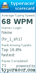 Scorecard for user hr_1_sh1