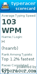 Scorecard for user hsanrb