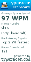 Scorecard for user http_lovecraft