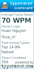 Scorecard for user hua_n