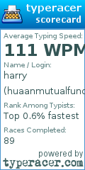 Scorecard for user huaanmutualfunds