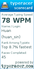 Scorecard for user huan_sin