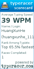 Scorecard for user huangxunhe_1116