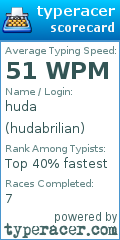Scorecard for user hudabrilian
