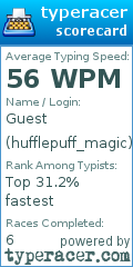 Scorecard for user hufflepuff_magic