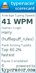 Scorecard for user hufflepuff_rules