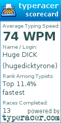 Scorecard for user hugedicktyrone