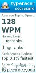 Scorecard for user hugetanks