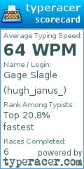 Scorecard for user hugh_janus_