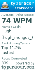Scorecard for user hugh_mungus_