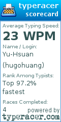 Scorecard for user hugohuang