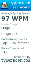 Scorecard for user hugojch