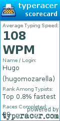 Scorecard for user hugomozarella