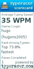 Scorecard for user hugons2005