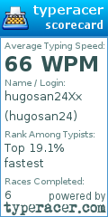 Scorecard for user hugosan24