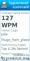 Scorecard for user hugs_tiem_plees