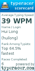 Scorecard for user huilong