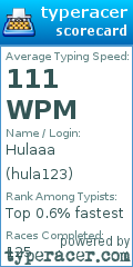 Scorecard for user hula123