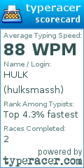 Scorecard for user hulksmassh