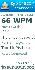 Scorecard for user huluhaslivesports