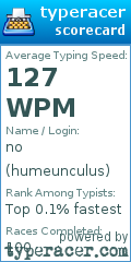 Scorecard for user humeunculus