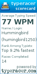 Scorecard for user humingbird1250
