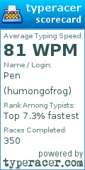Scorecard for user humongofrog