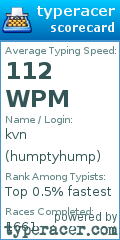 Scorecard for user humptyhump