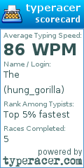 Scorecard for user hung_gorilla