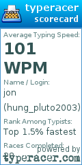 Scorecard for user hung_pluto2003
