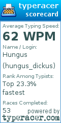 Scorecard for user hungus_dickus