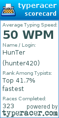 Scorecard for user hunter420