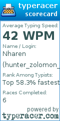 Scorecard for user hunter_zolomon_zoom